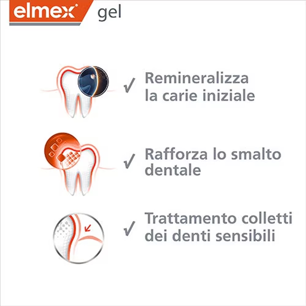 Elmex Gelee Gel Fluor Dental 2 – Teeth Whitening Diy Bewertung und Preis