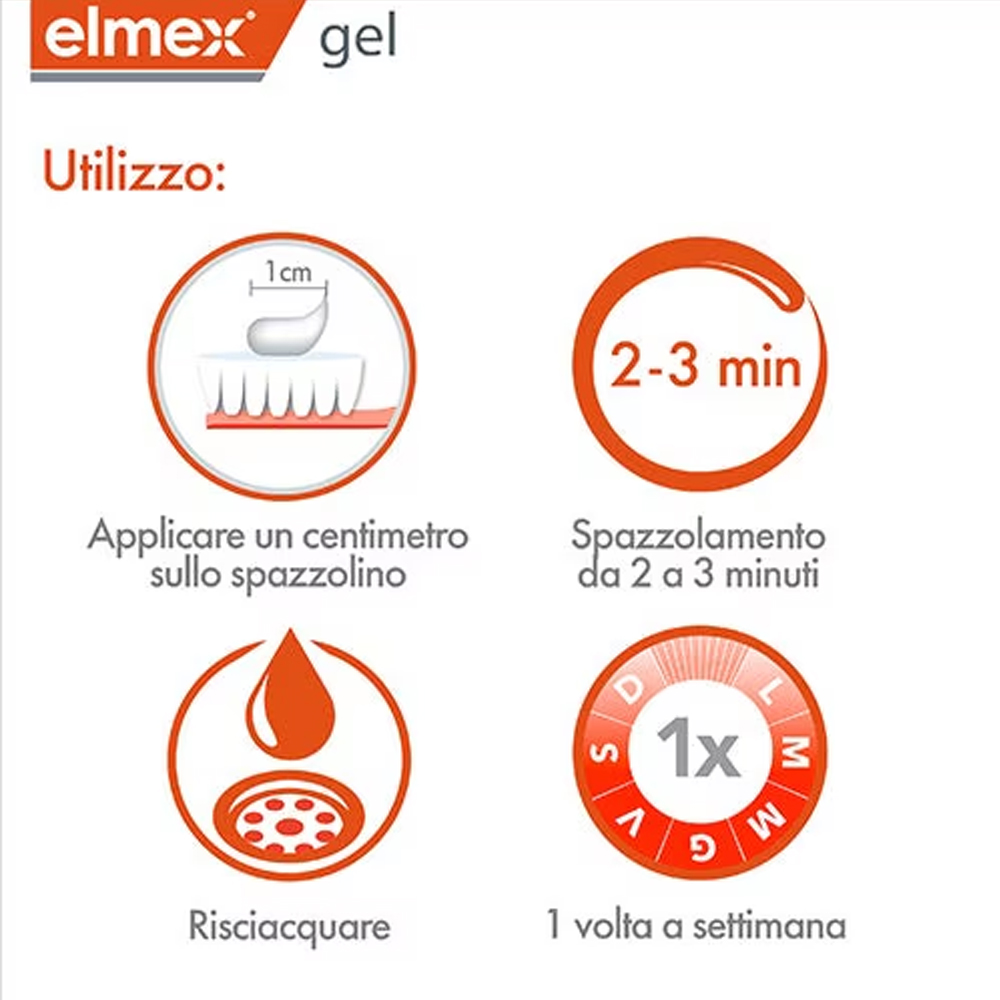 Elmex Gelee Gel Fluor Dental 2 – Teeth Whitening Diy Bewertung und Preis