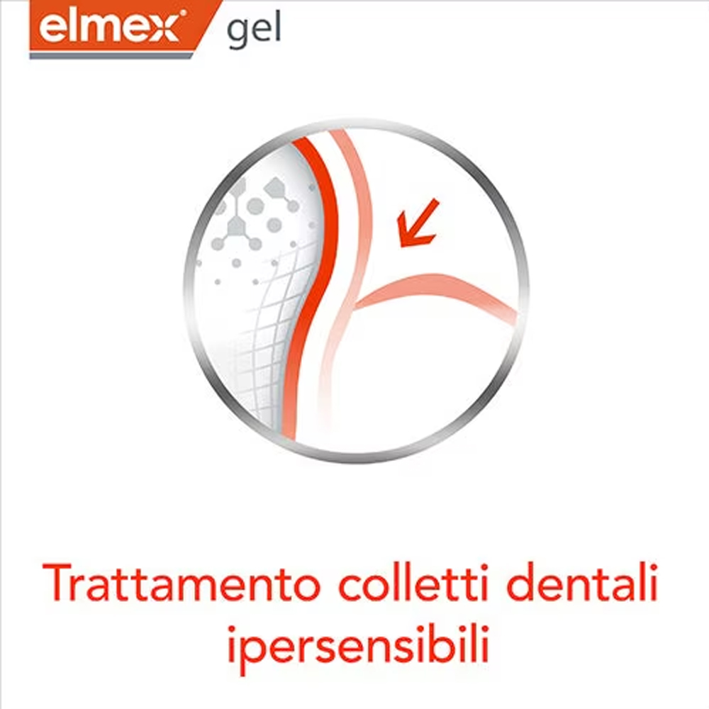 Elmex Gelee Gel Fluor Dental 2 – Teeth Whitening Diy Bewertung und Preis