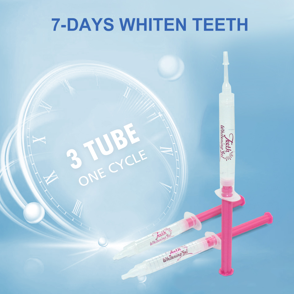 Luxsmile Zahnaufhellungsgel-Se – Teeth Whitening Gel Syringes Bewertung und Preis