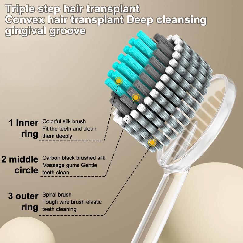 2 Stück Ganzmundreinigungs-Zah – Teeth Whitening Effective Bewertung und Preis
